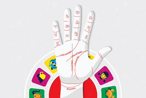 Palm Reading - Palmistry & Online Palmist Guide