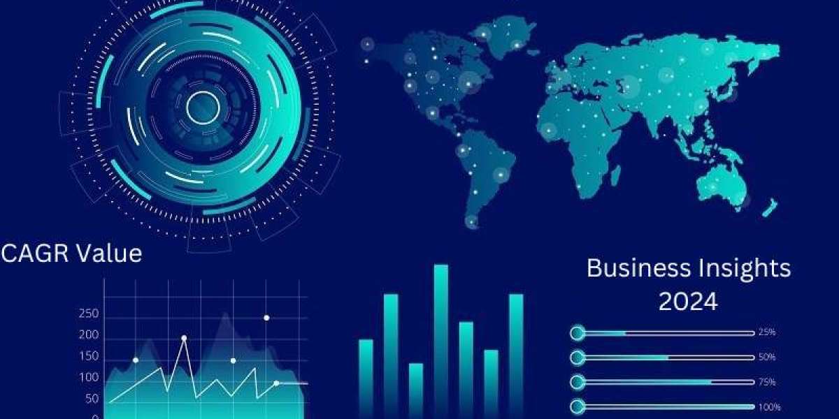 Fault Detection and Classification (FDC) Market Competitive Analysis, Opportunities and Regional Forecast during 2024-20