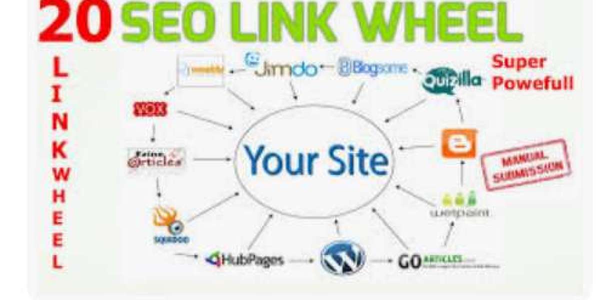 Mastering the Link Wheel Strategy: A Comprehensive Guide to SEO Success