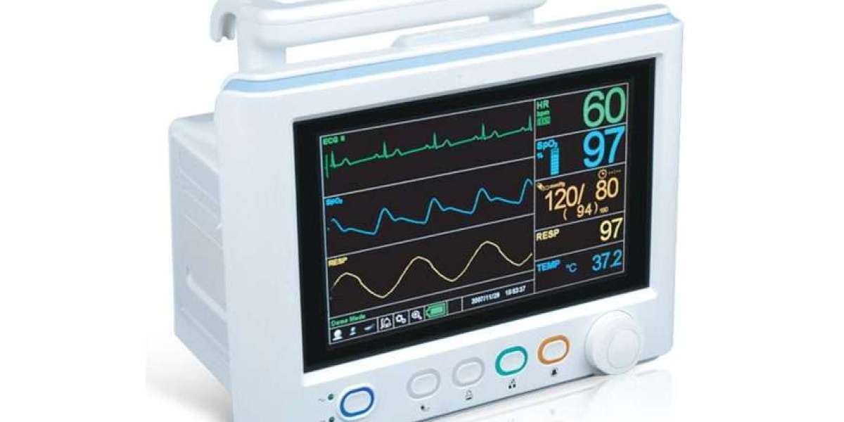 Vital Signs Equipment Market Analysis and Foresight Report by 2031