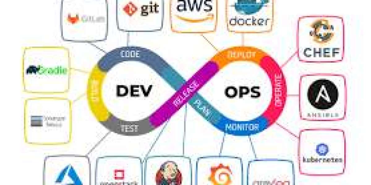 Level Up Your Tech Game: Dive into DevOps Training in Hyderabad with Kelly Technologies!