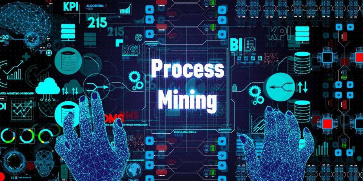 Process Mining Market Size and Share Analysis to 2030