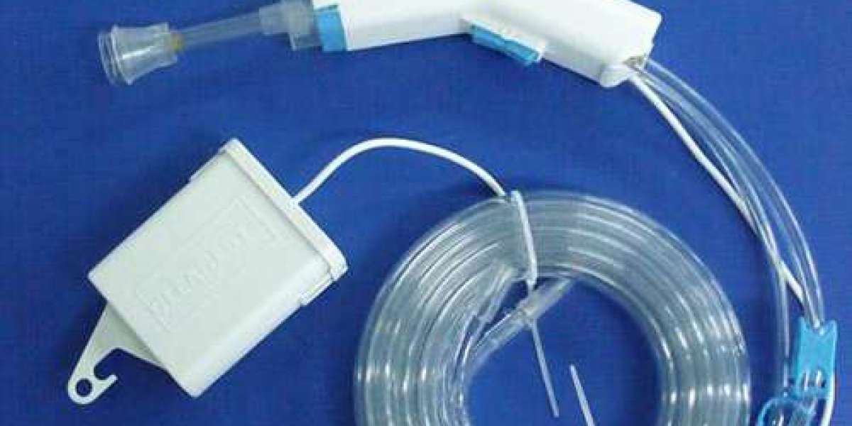 Medical Suction Units Market Growth, Opportunities and Development 2031