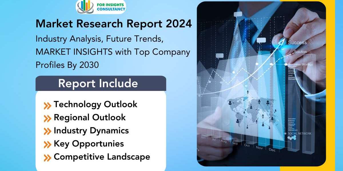 Knuckleboom Cranes Market Size, Share – Analysis and Forecast to 2030