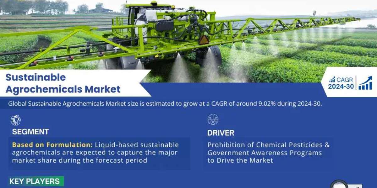 Sustainable Agrochemicals Market Size