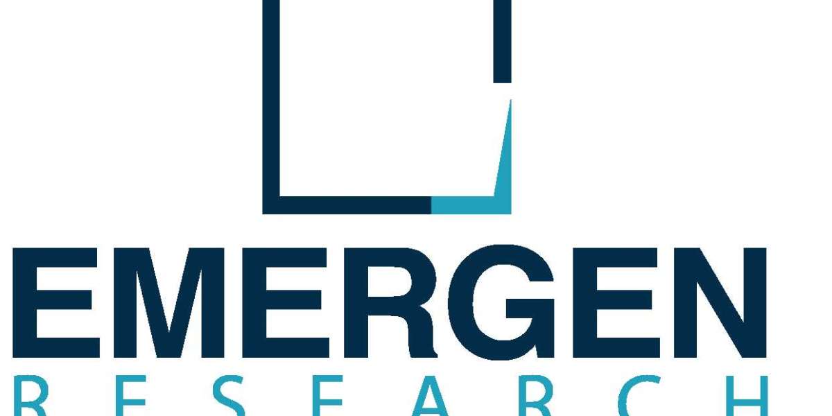 Green Hydrogen Market Size, DROT, Porter’s, PEST, Region & Country Revenue Analysis & Forecast Till 2032