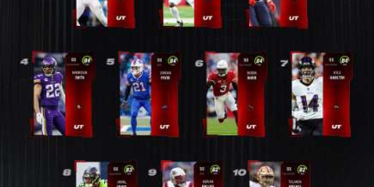 Madden 25 roster that is similar to the current offseason