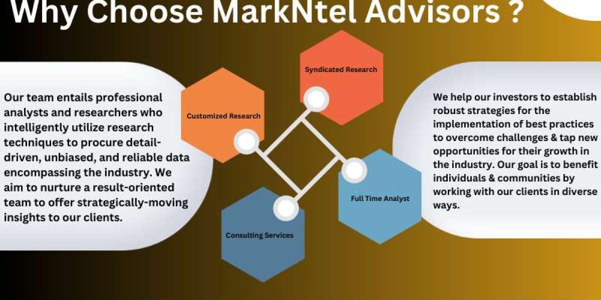 Smart Nanomaterials Market Trend