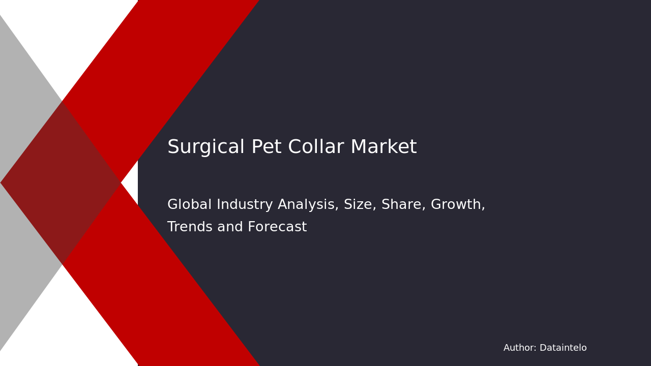 Request For Sample of Surgical Pet Collar Market Research Report 2032