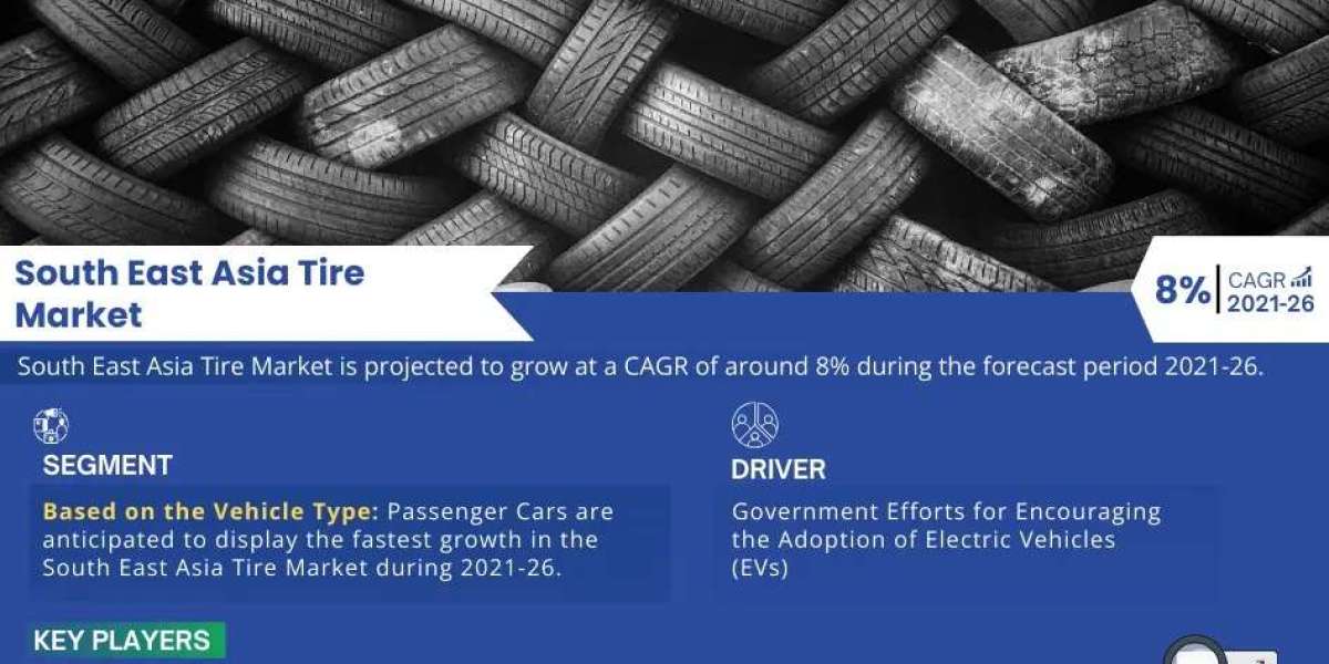 South East Asia Tire Market: Trends, Size, Top Leaders, Future Scope and Outlook 2026