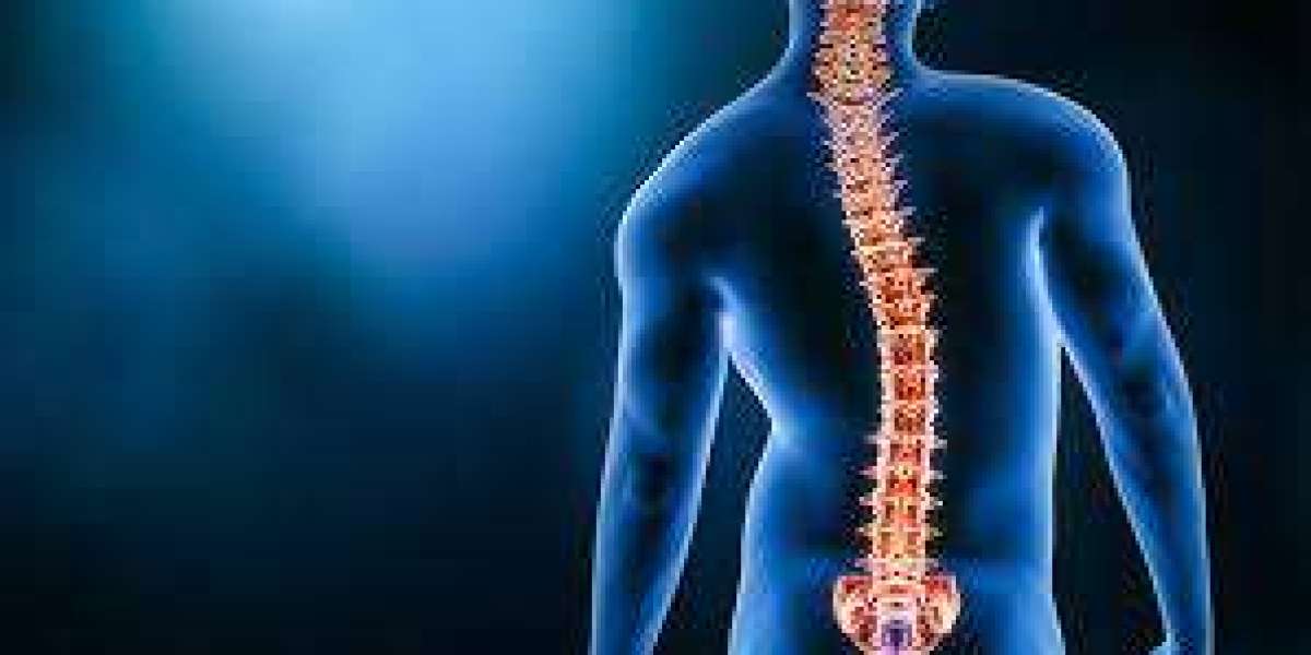 Size and Share of Scoliosis Market by 2034