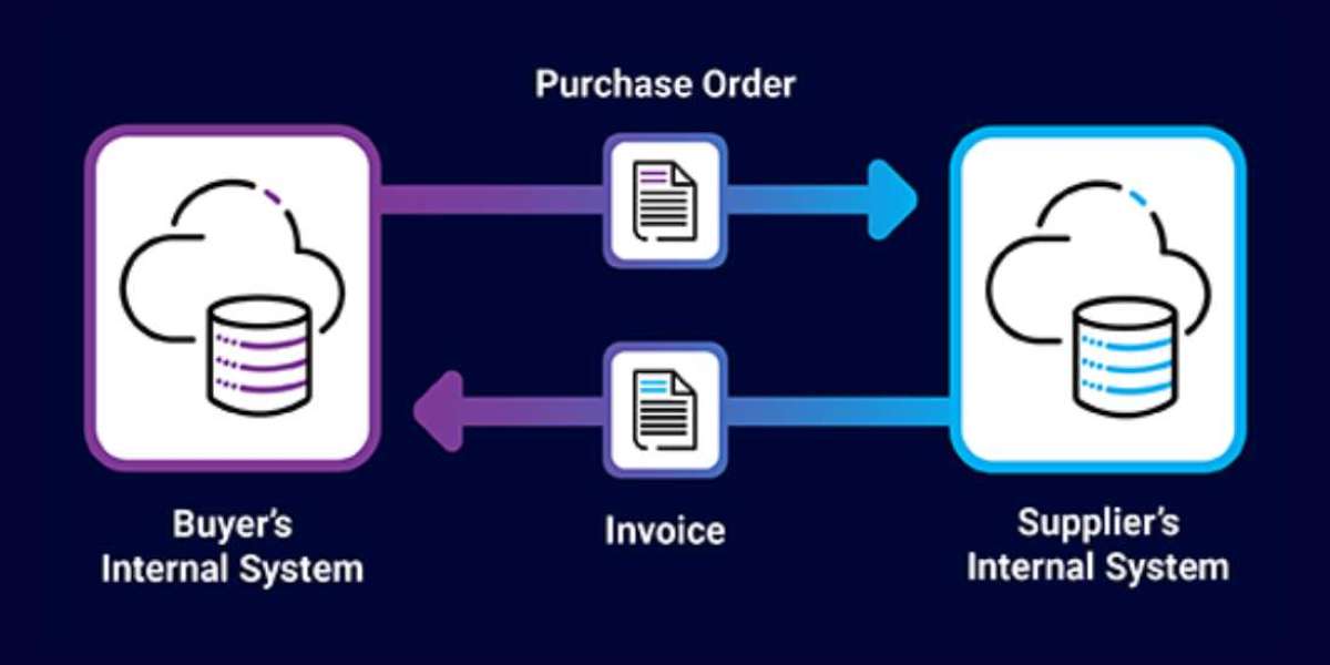 Why Partnering with an EDI Provider is Essential for Growth