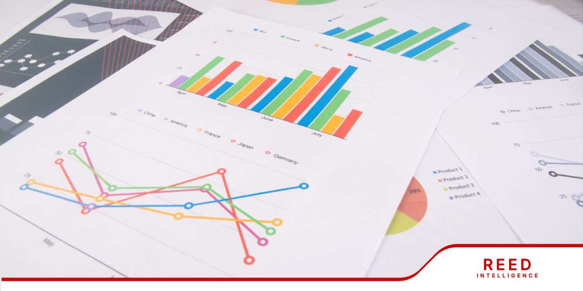 Sulphur Fungicides Market Size, Share and Growth by Forecast 2024-2032 | Reed Intelligence