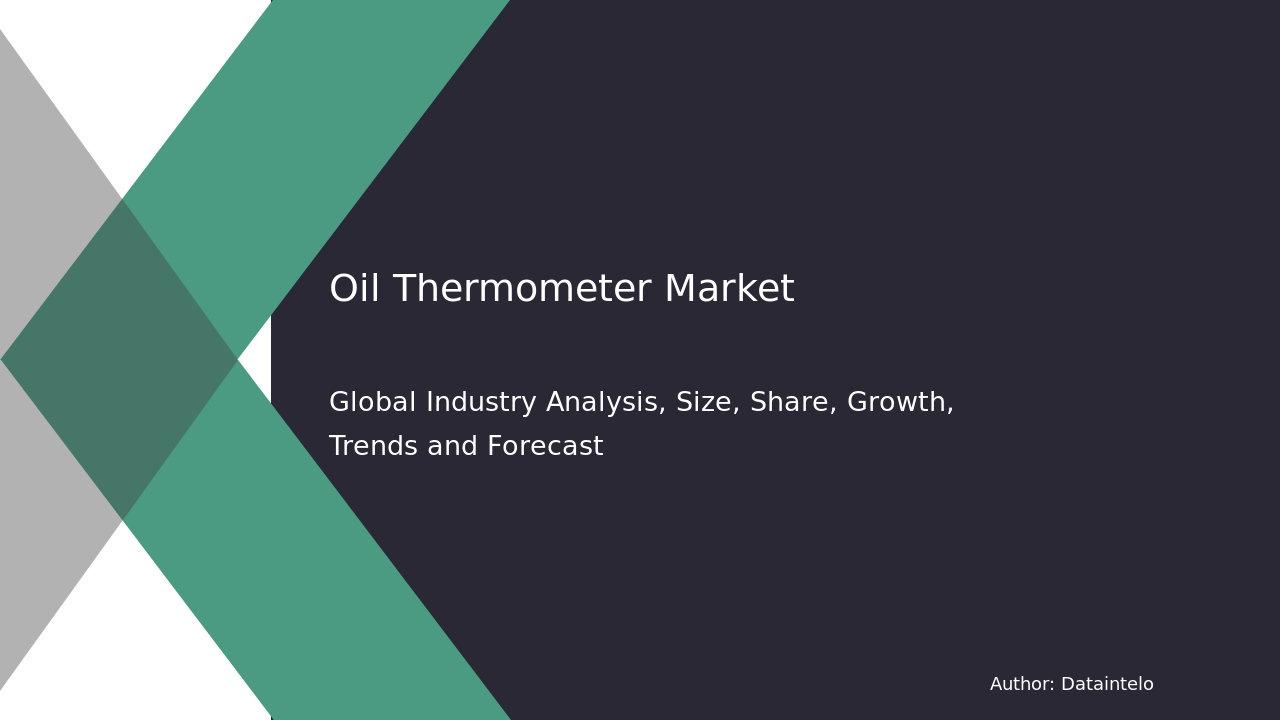 Request For Sample of Oil Thermometer Market Research Report 2032