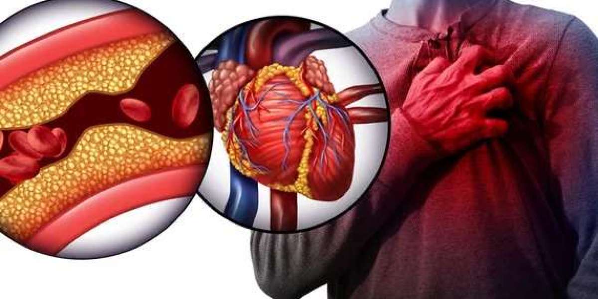 Heart Failure Disease Market Share, Size, Analysis, Growth, Report and Forecast 2025