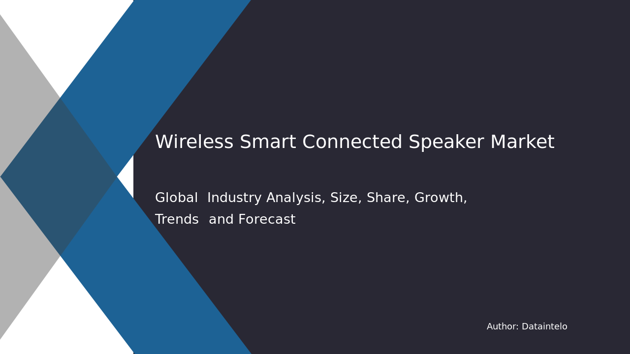 Request For Sample of Wireless Smart Connected Speaker Market Research Report 2032