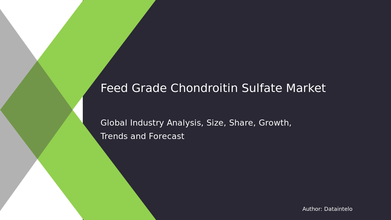 Request For Sample of Feed Grade Chondroitin Sulfate Market Research Report 2032