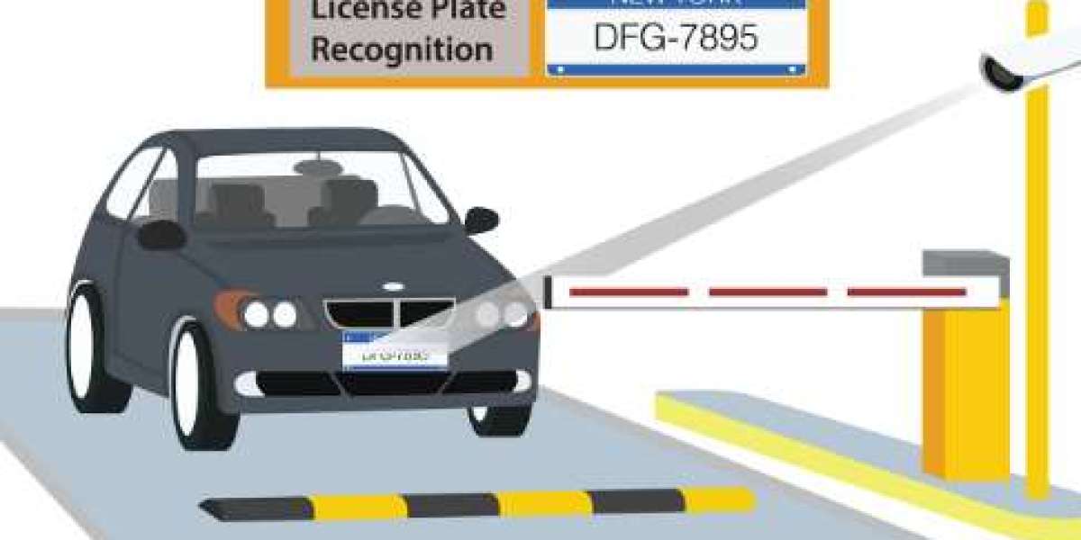 Automatic Number Plate Recognition