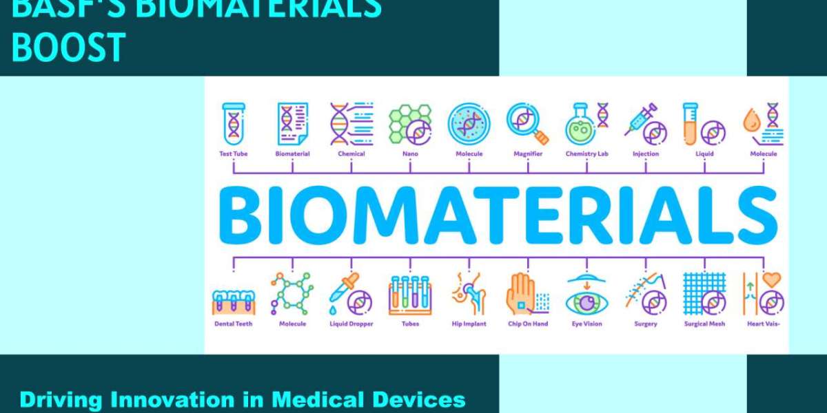 Biomaterials Market Soars: Royal DSM, BASF, and the Future of Healthcare