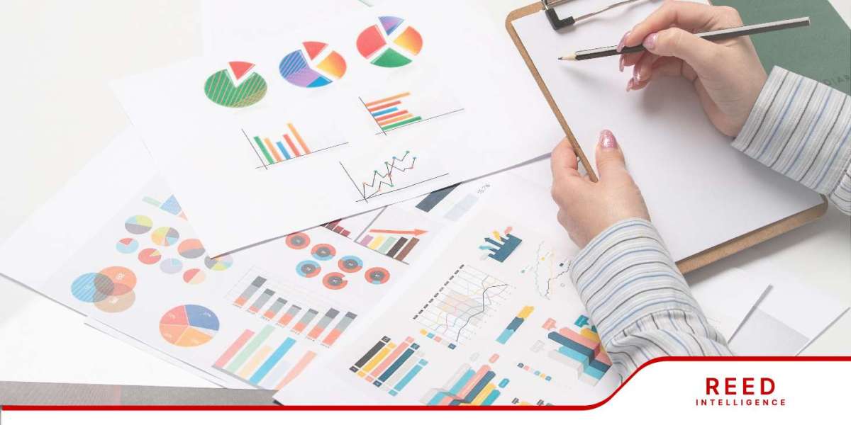 Metal Surface Polishing Agents Market Size, Share and Growth by Forecast 2024-2032 | Reed Intelligence