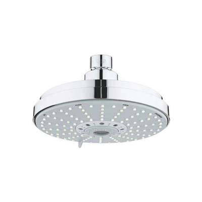 Purchase grohe shower head with best deal |saniterica| Profile Picture