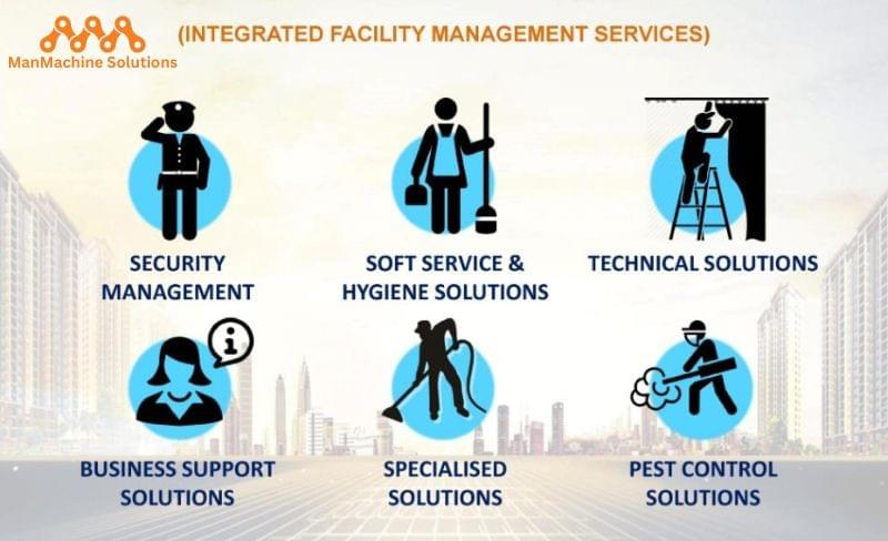 Why Your Business Needs Integrated Facility Management ...