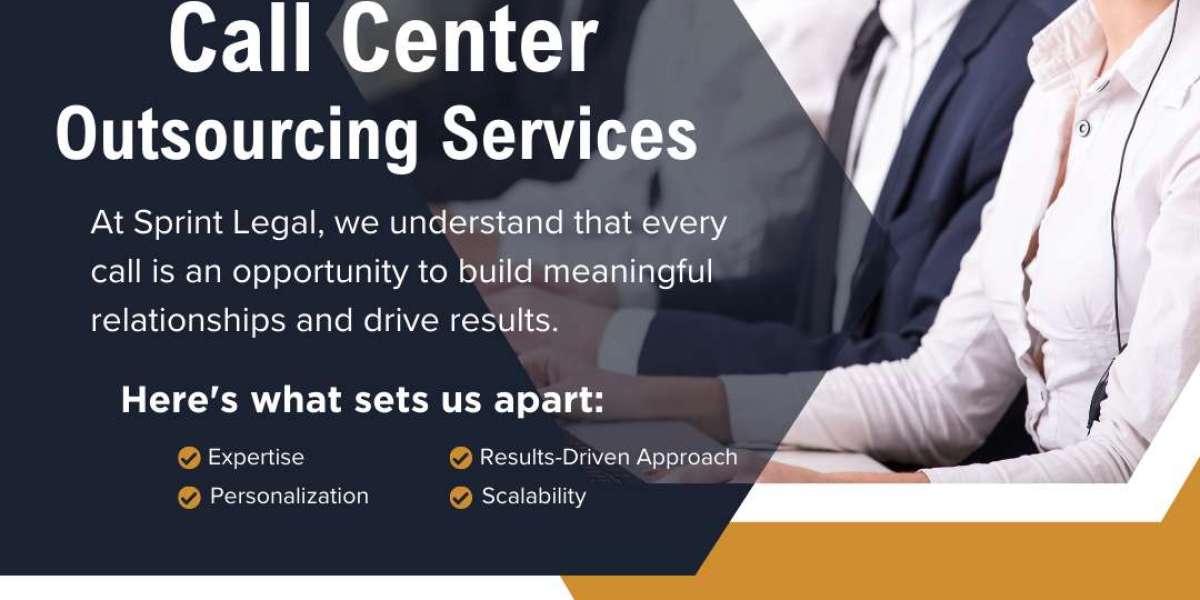 Premium call center outsourcing services in new york