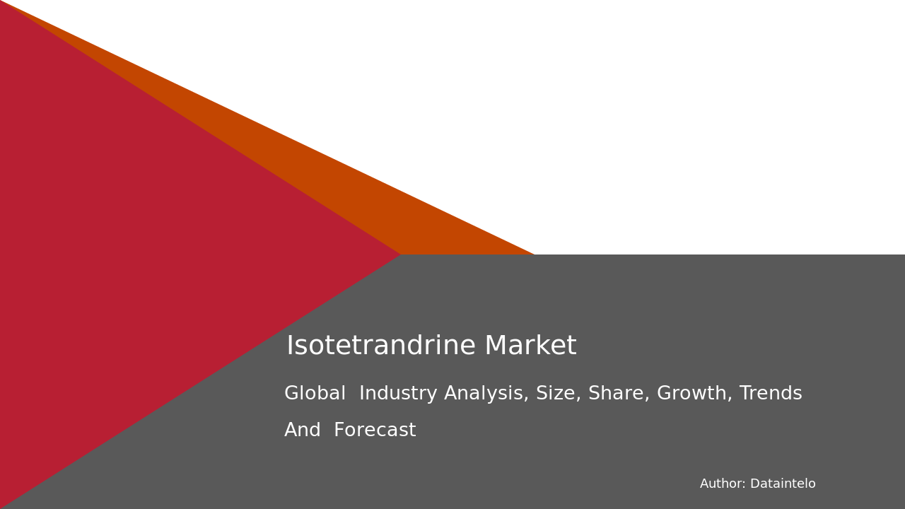 Request For Sample of Isotetrandrine Market Research Report 2032