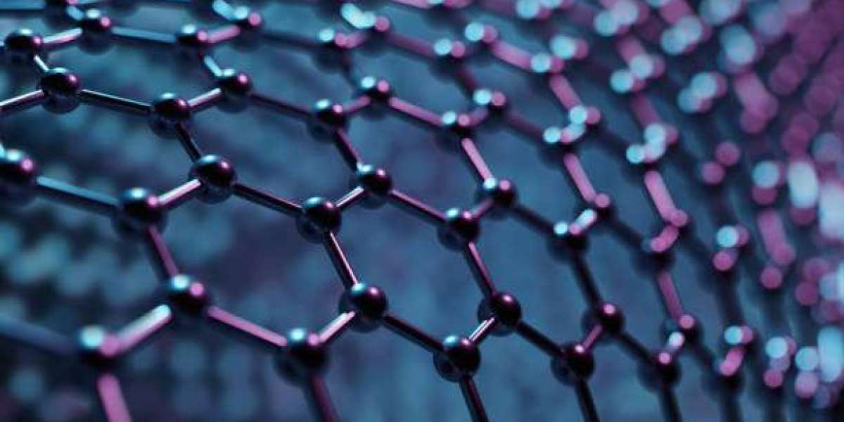 Smart Nanomaterials Market to Observe Prominent CAGR of 34% by 2025, Size, Share, Trends, Demand, Growth, Challenges and