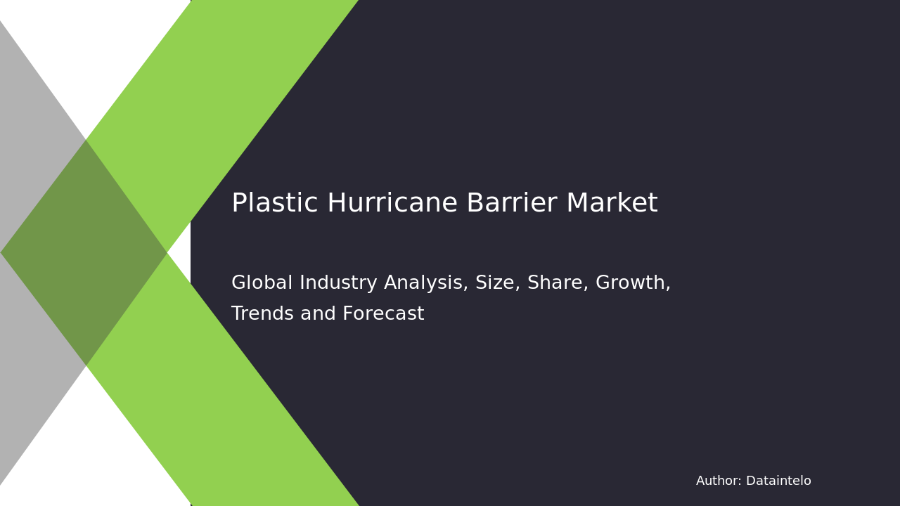 Request For Sample of Plastic Hurricane Barrier Market Research Report 2032