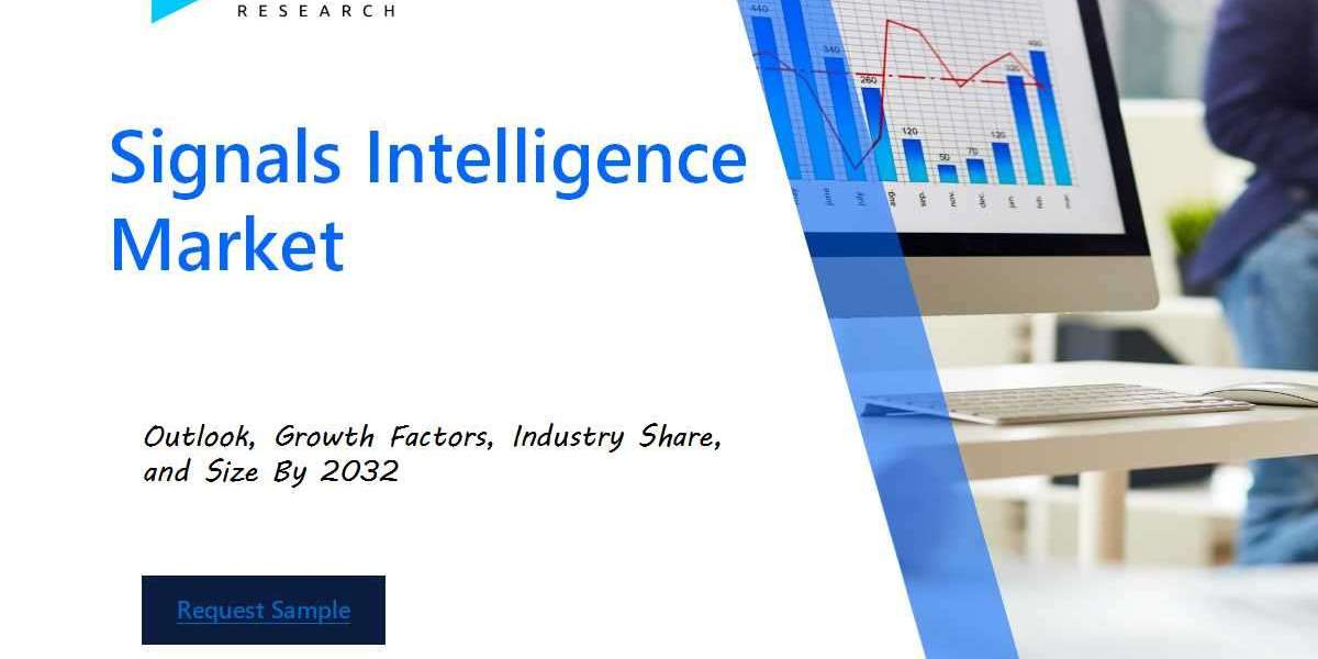 Signals Intelligence Market Size and Share Analysis: Key Growth Trends and Projections