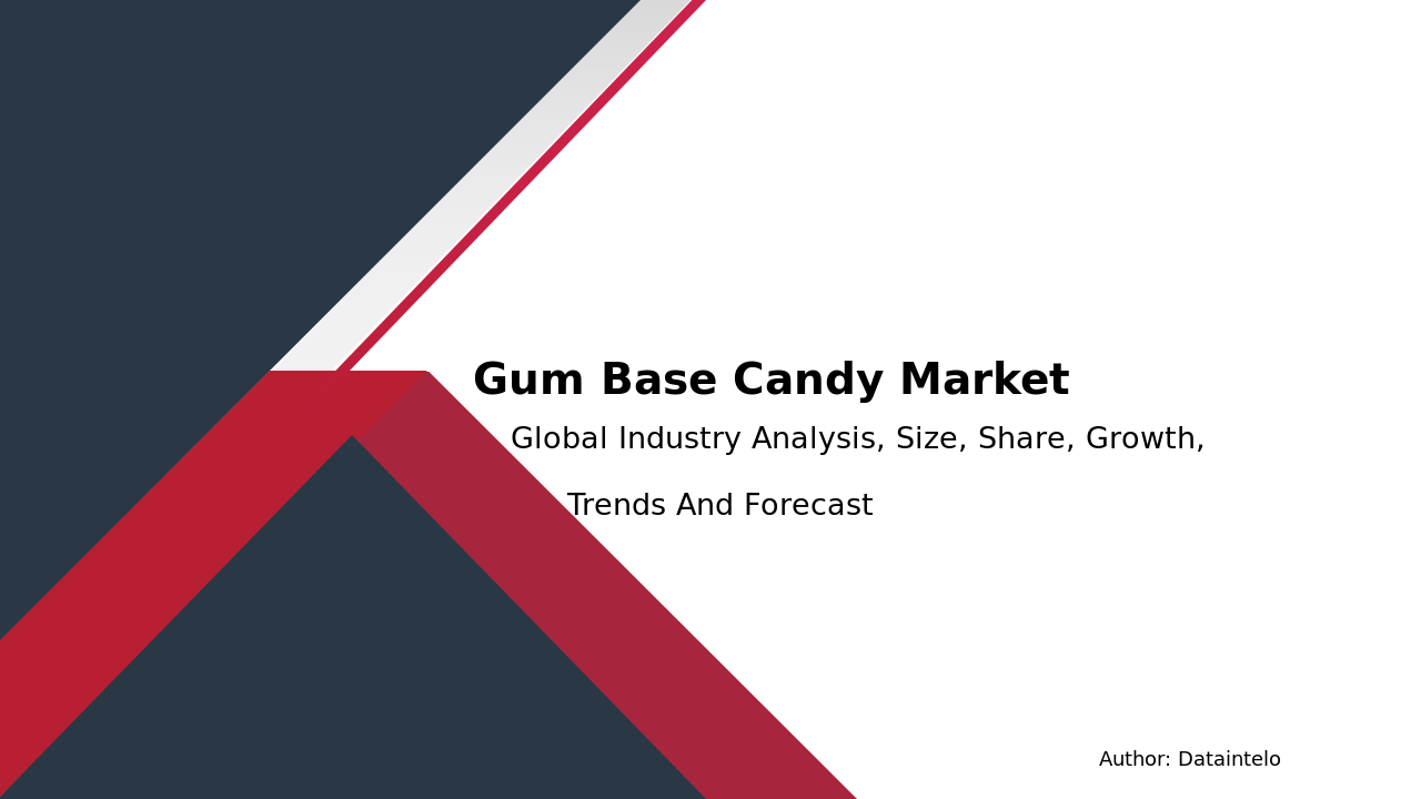 Request For Sample of Gum Base Candy Market Research Report 2032