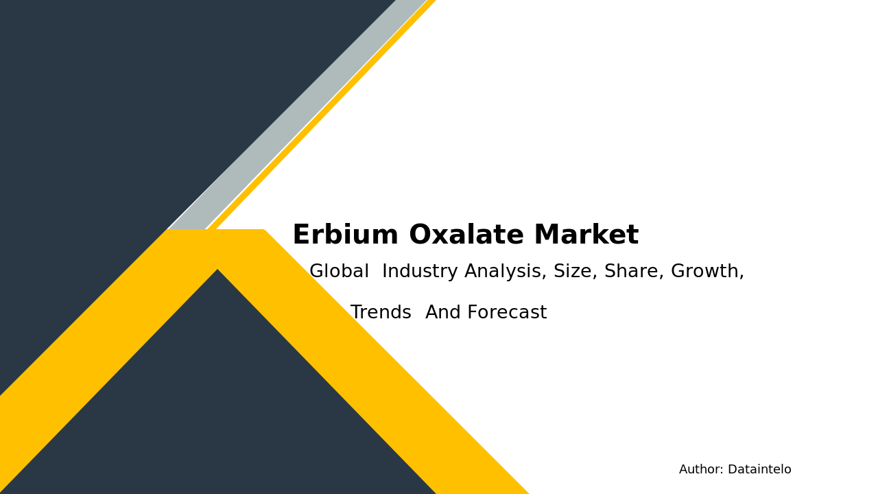 Request For Sample of Erbium Oxalate Market Research Report 2032