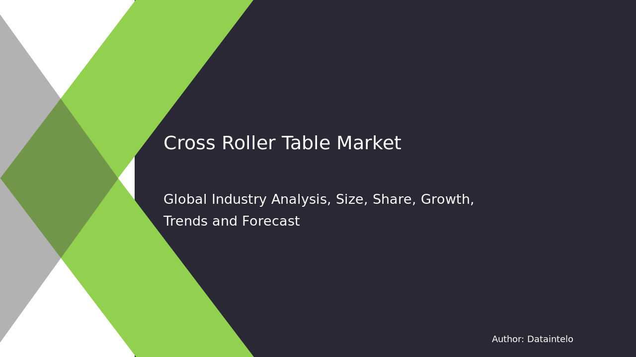 Request For Sample of Cross Roller Table Market Research Report 2032