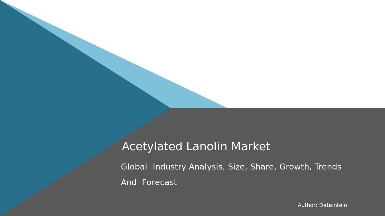 Request For Sample of Acetylated Lanolin Market Research Report 2032