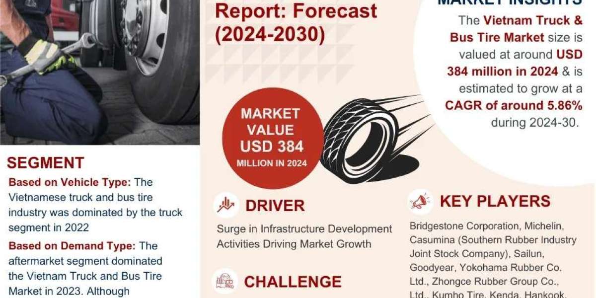 Vietnam Truck & Bus Tire Market valued at approximately USD 384 million in 2024 With CAGR of 5.86% by 2030