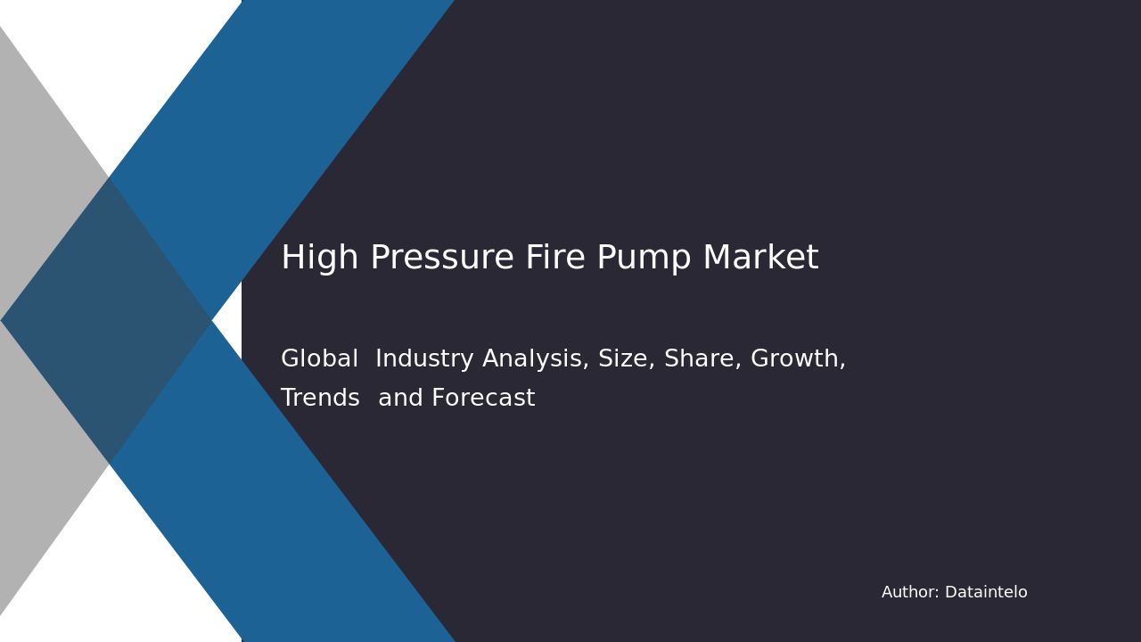 Request For Sample of High Pressure Fire Pump Market Research Report 2032