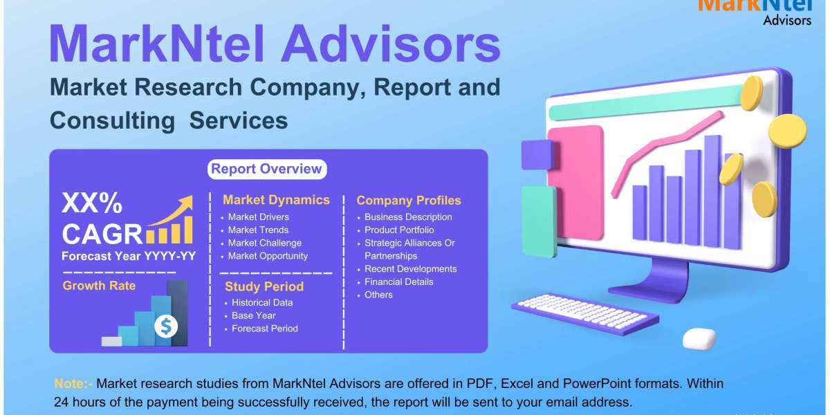 Clinical Decision Support System Market to Observe Prominent CAGR of 11.2% by 2025, Size, Share, Trends, Demand, Growth,