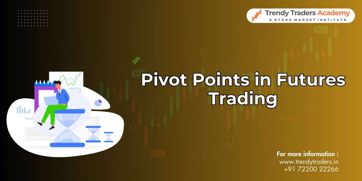 Power of Pivot Points in Futures Trading