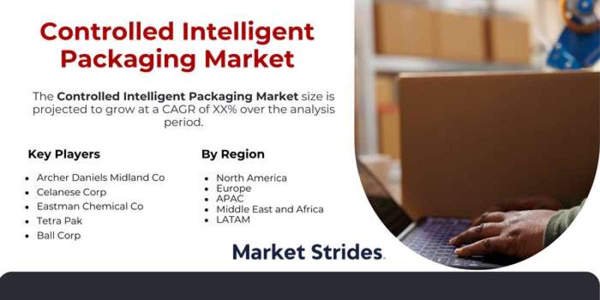 Controlled Intelligent Packaging Market Analysis: Opportunities, Threats, and Forecast Insights 2024-2032