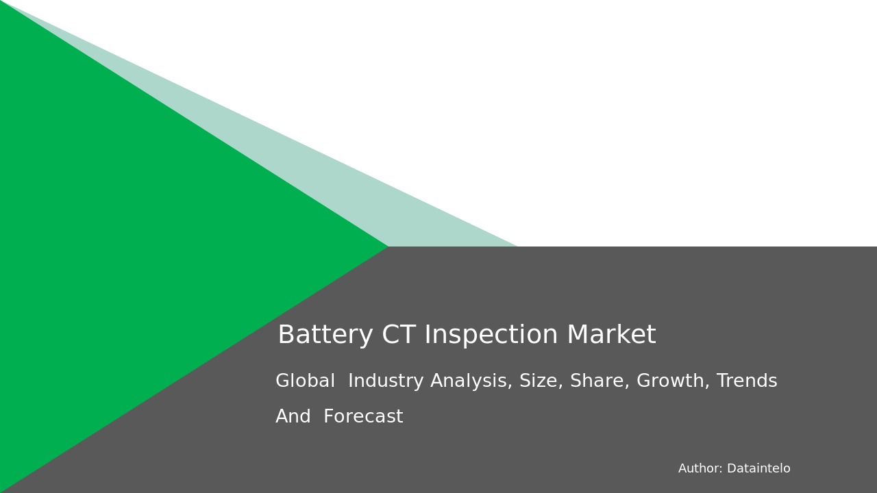 Request For Sample of Battery CT Inspection Market Research Report 2032