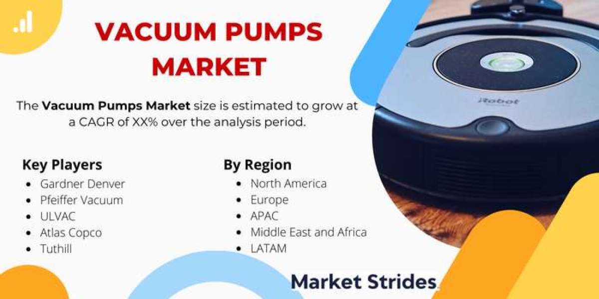 Vacuum Pumps Market Size, Share, Trends, and Future Scope: Forecast 2024-2032