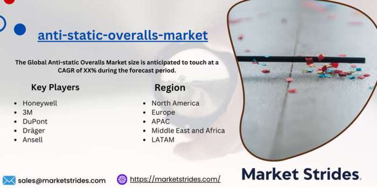 Anti-static Overalls Market: Insights and Forecast to 2031 | Market Strides