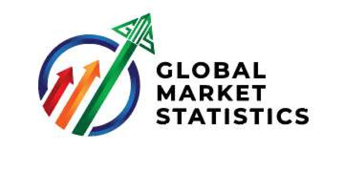 Green Ammonia Manufacturing Market Report: Strategic Review and Emerging Trends