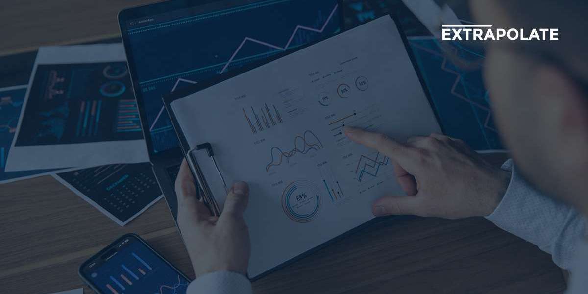 2030 3D Dental Scanners Market Report: Growth Drivers, Size, and Market Share Analysis