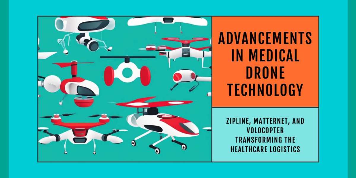 Embention and EHang: Transforming Remote Healthcare with Cutting-Edge Medical Drones