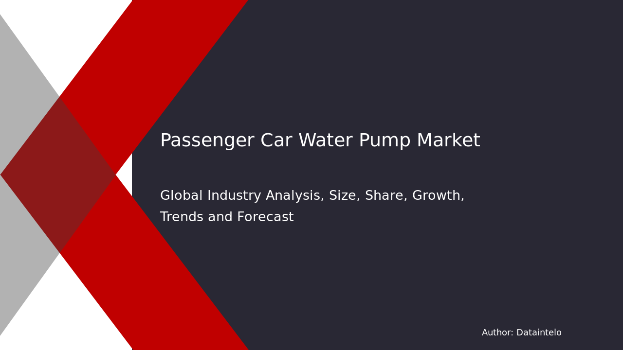 Request For Sample of Passenger Car Water Pump Market Research Report 2032