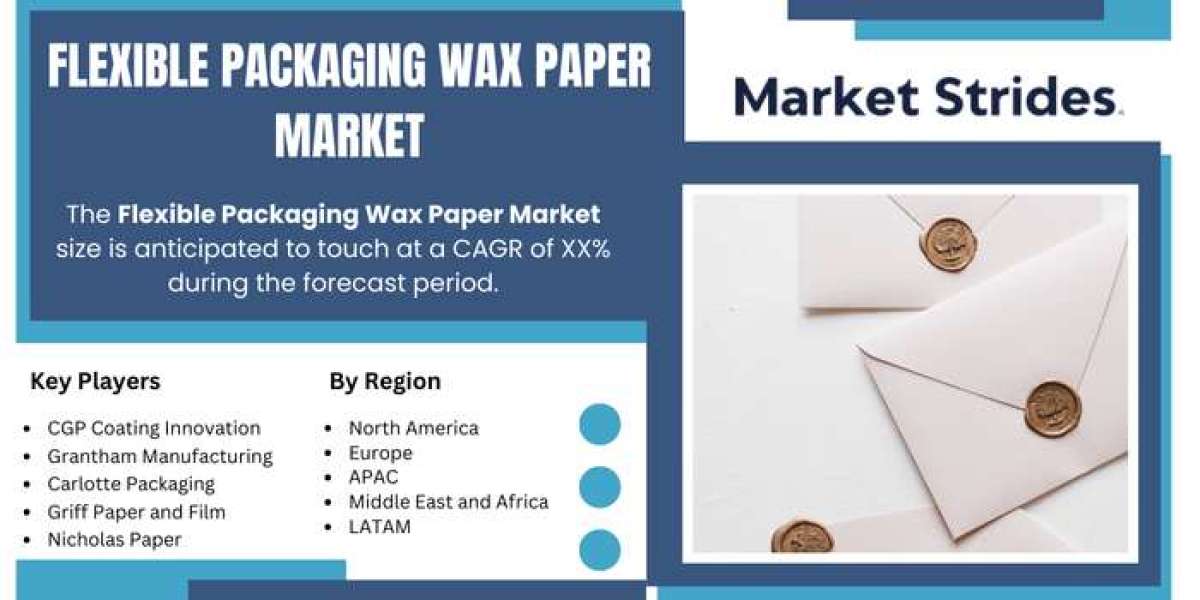 Flexible Packaging Wax Paper Market Size, Share, and Comprehensive Industry Analysis 2024-2032