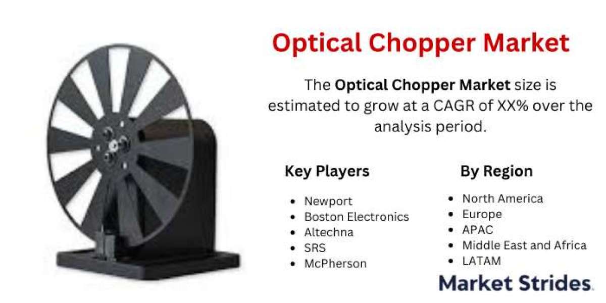 Optical Chopper Market Future Trends, Developments, and Growth Opportunities 2024-2032