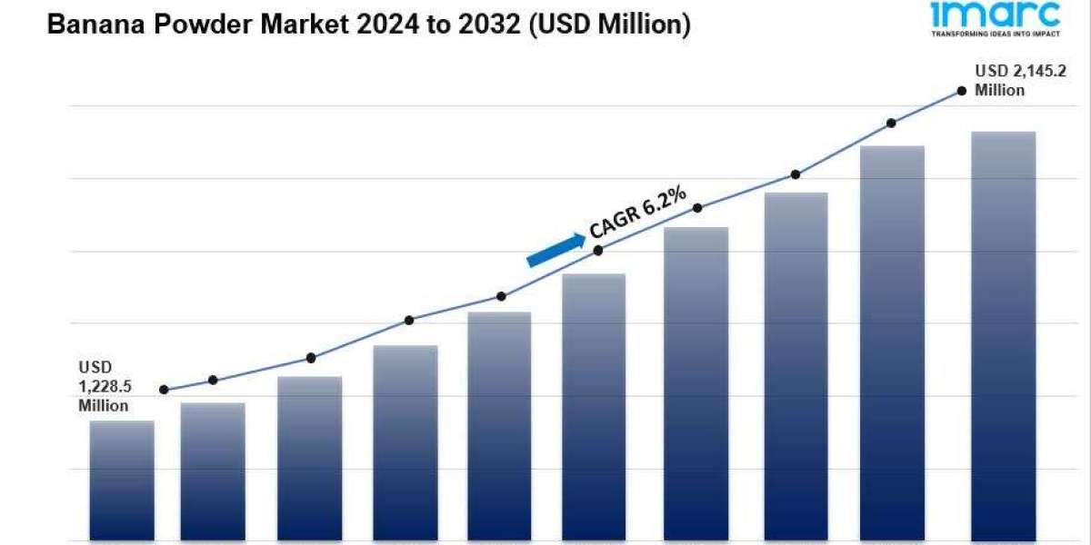 Banana Powder Market Size, Share, Trends & Forecast 2032